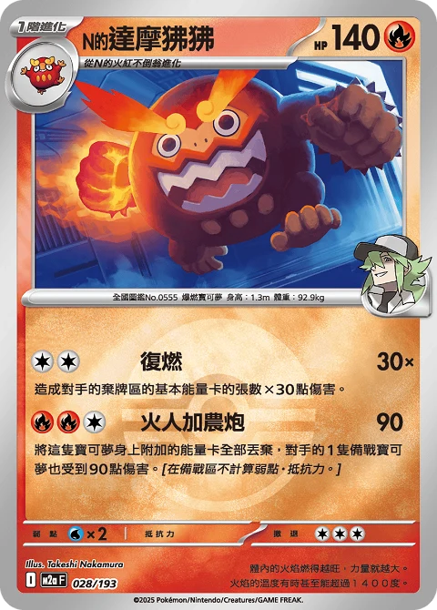 N的達摩狒狒
