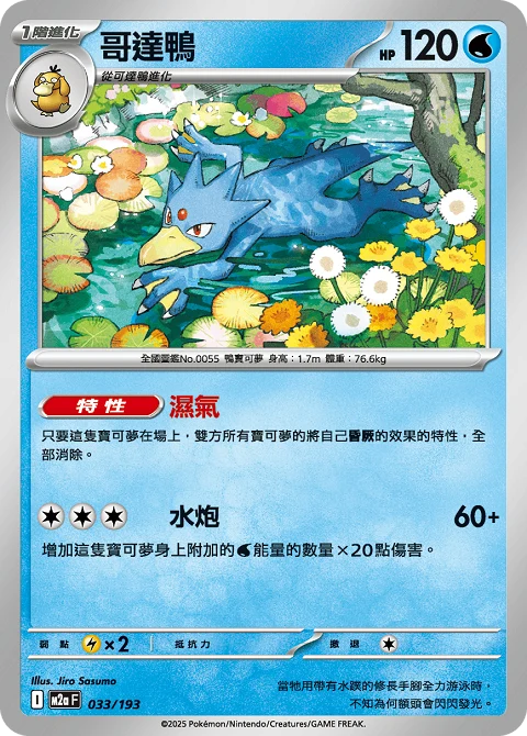 哥達鴨