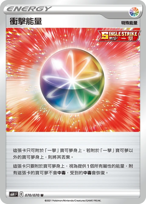 衝擊能量