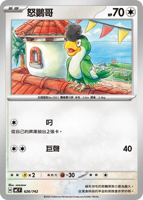 怒鸚哥