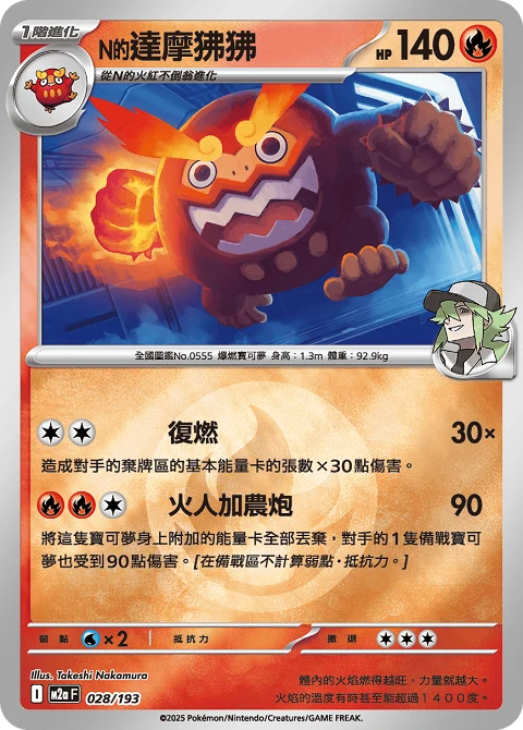 N的達摩狒狒