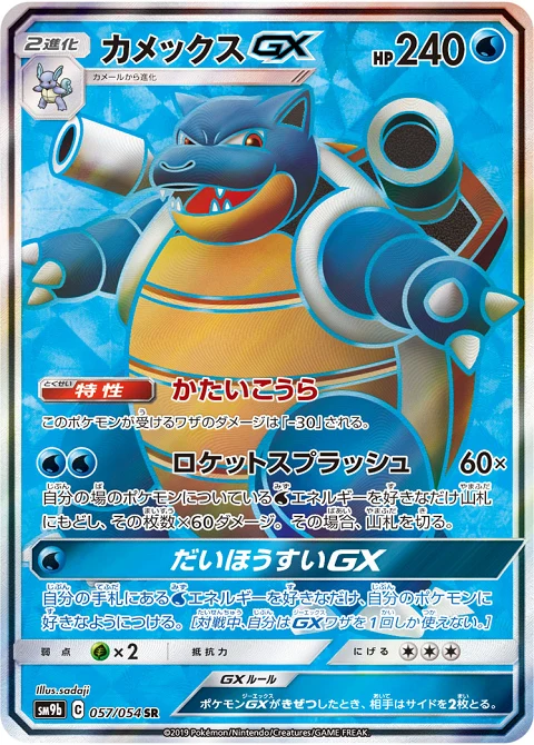 カメックスGX