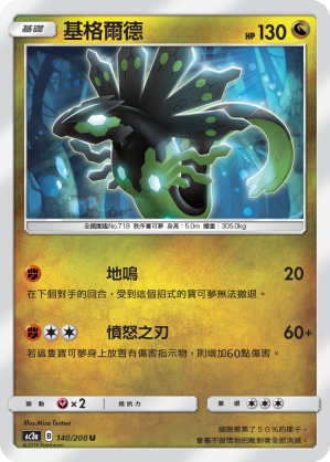 基格爾德