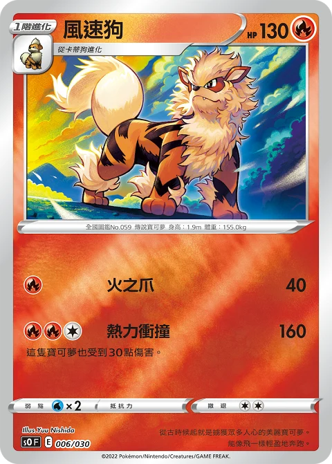 風速狗