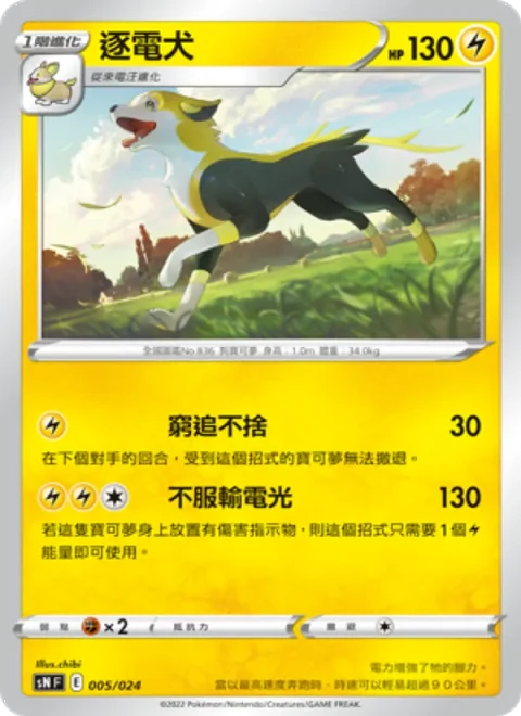 逐電犬