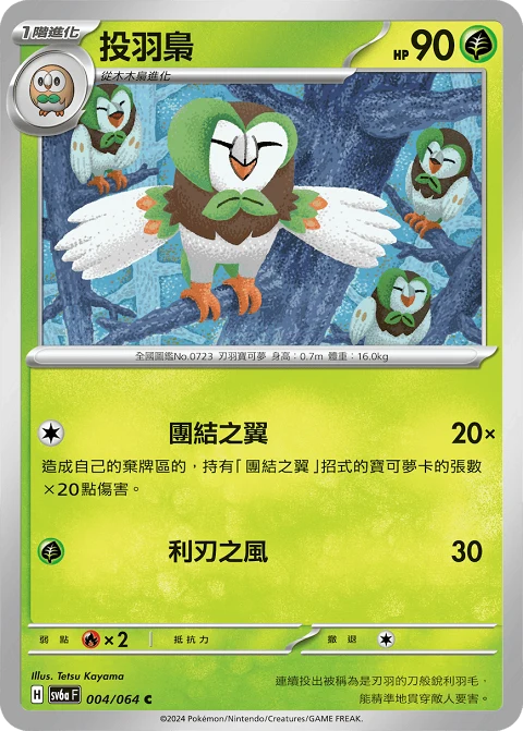 投羽梟