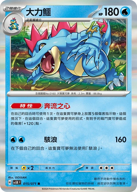 大力鱷