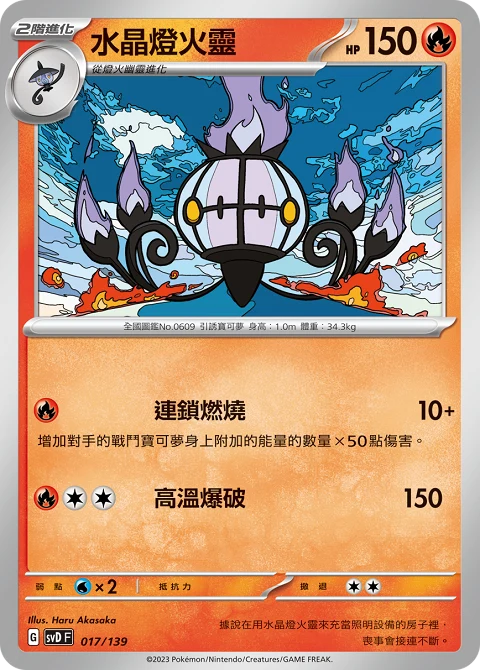 水晶燈火靈