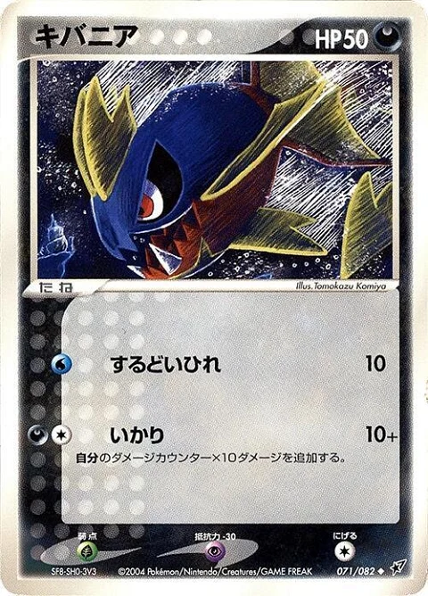 キバニア