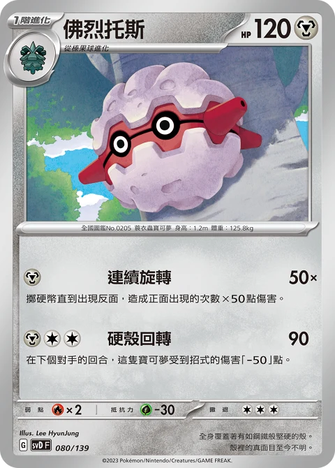 佛烈托斯