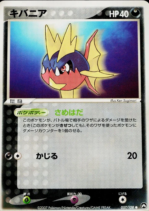 キバニア