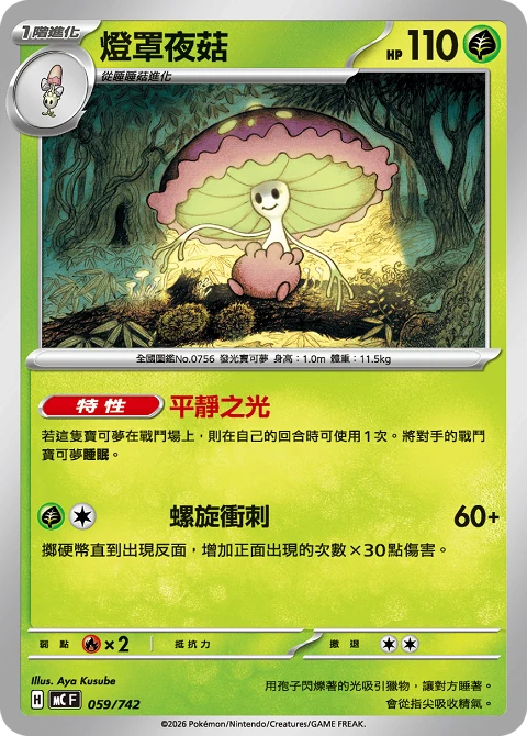 燈罩夜菇