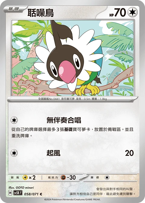 聒噪鳥