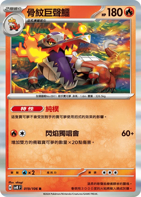骨紋巨聲鱷