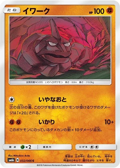 イワーク