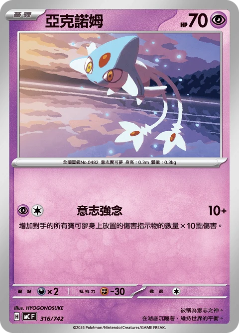 亞克諾姆