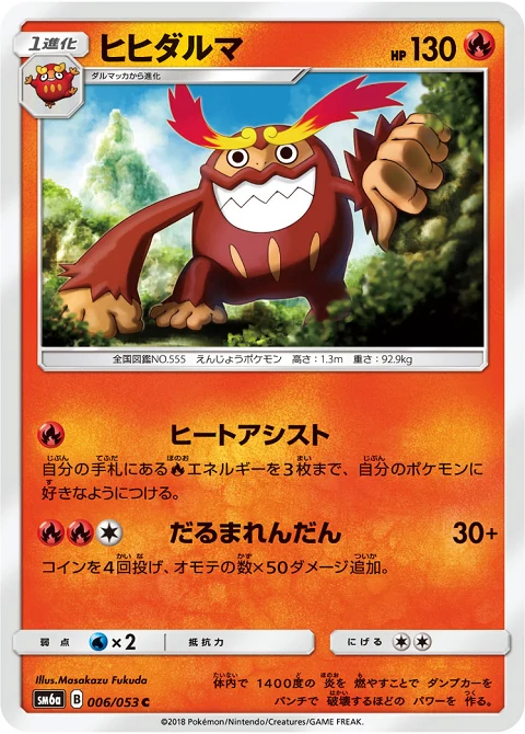 ヒヒダルマ