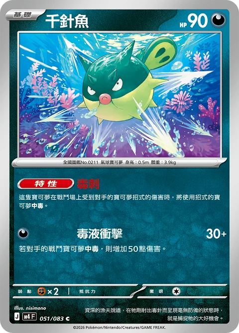 千針魚