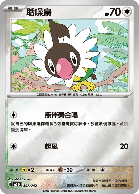 聒噪鳥