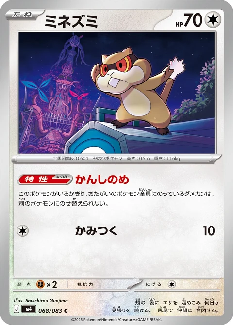 ミネズミ