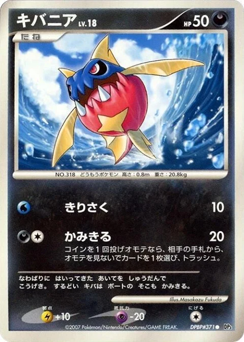 キバニア
