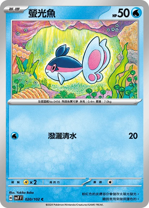 螢光魚