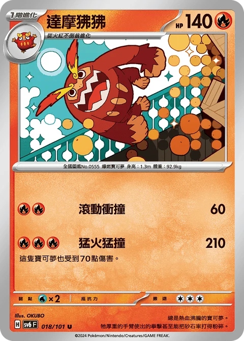 達摩狒狒