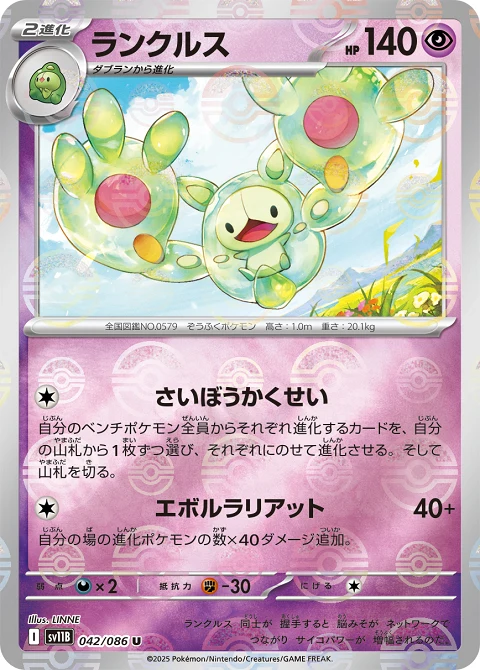 ランクルス