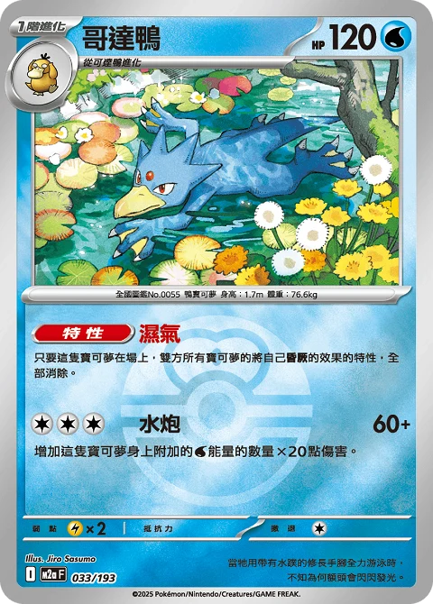 哥達鴨