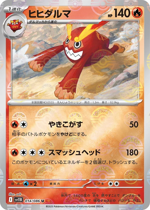 ヒヒダルマ