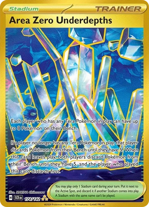 Area Zero Underdepths