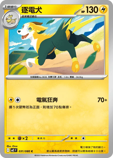 逐電犬