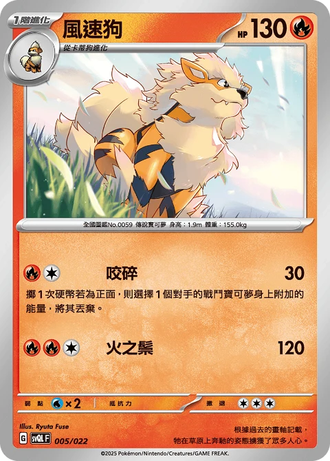 風速狗
