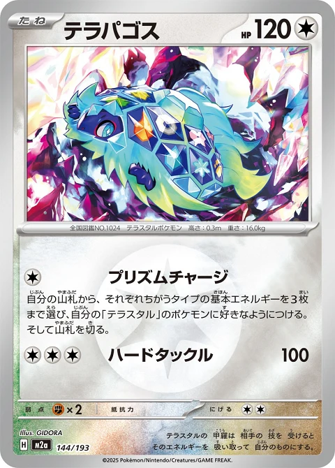 テラパゴス