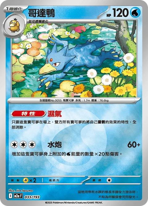 哥達鴨