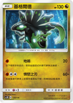 基格爾德