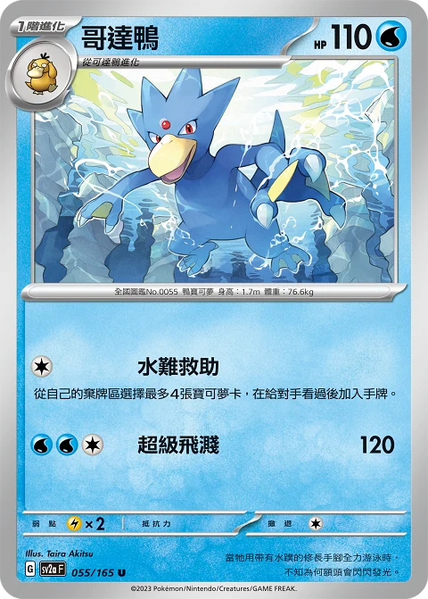 哥達鴨